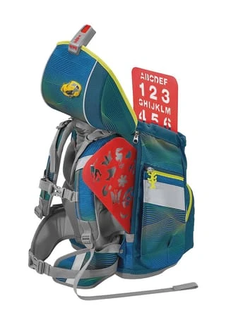 Step By Step® Ranzenset 2IN1 PLUSPower Robot, 6-tlg Grün, Blau 11 Step By Step® Ranzenset 2IN1 PLUSPower Robot, 6-tlg Grün, Blau – Bild 9